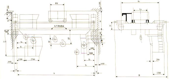 QD型電動(dòng)雙梁橋式起重機